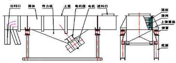 草莓视频小黄片結構組成圖